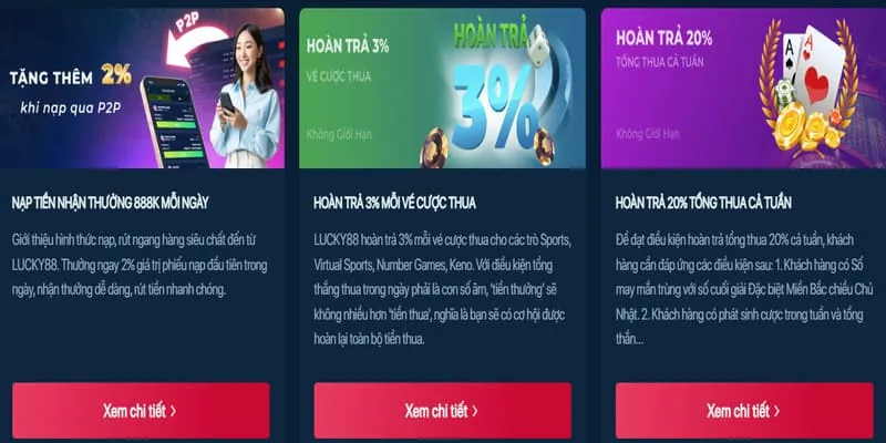 Cơ hội thắng lớn và Jackpot hấp dẫn